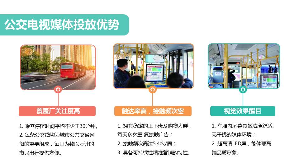 智慧城市公交电视媒体平台刊例(图7)