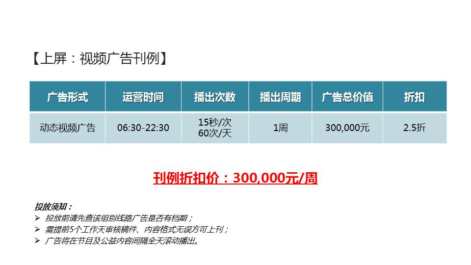 智慧城市公交电视媒体平台刊例(图15)
