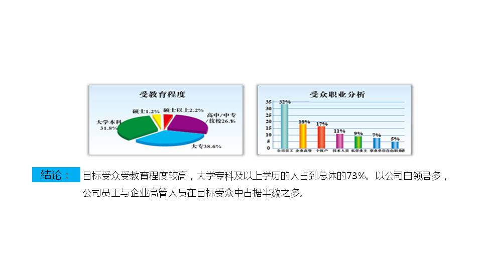 大展社区媒体发布平台(图14)